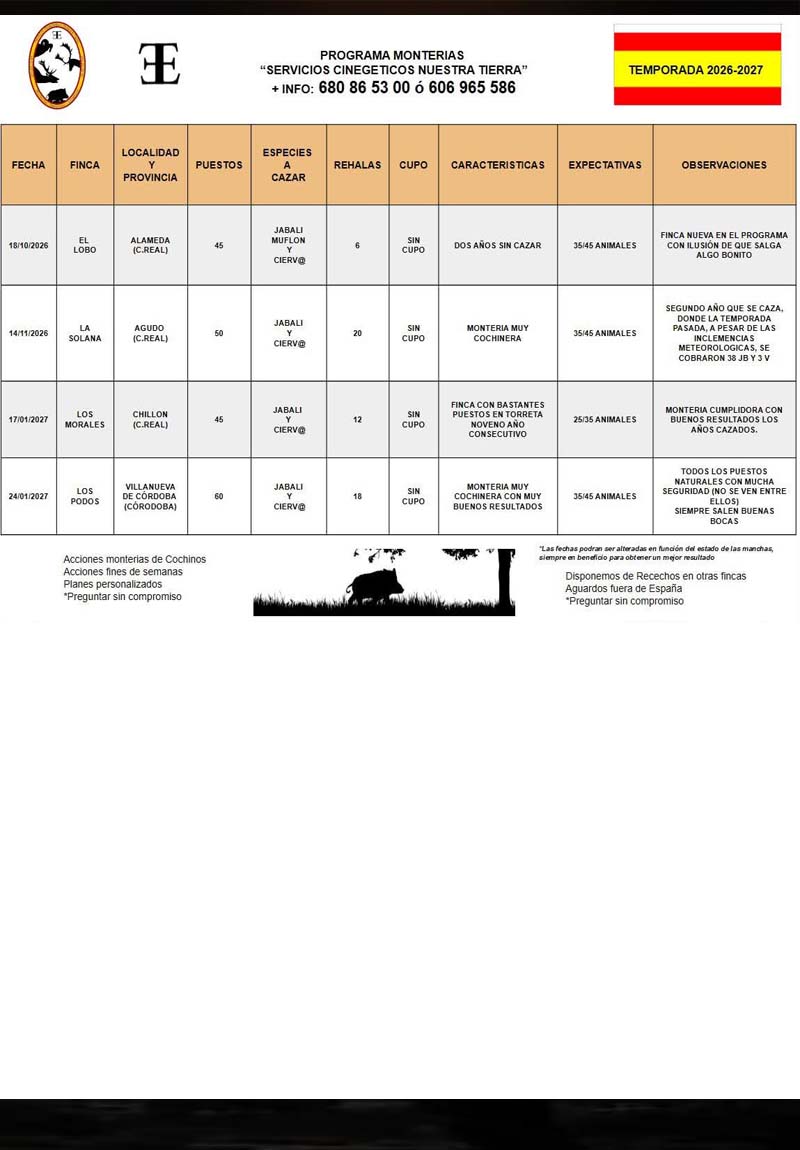 Programa Monterias SC Nuestra Tierra